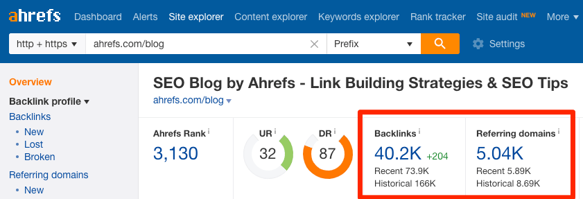 The Evolving Role of Backlinks in SEO: 7 Expert Perspectives